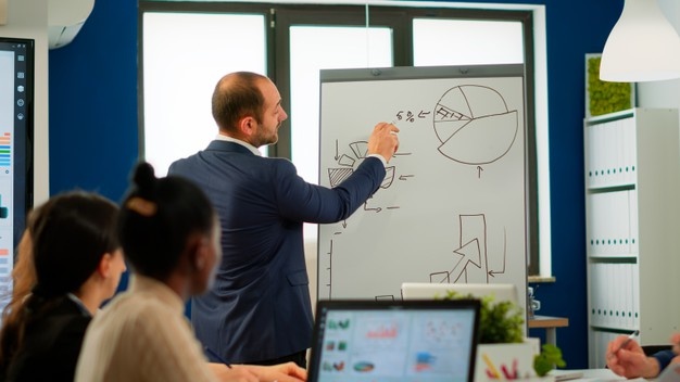 Qual a importância da Governança Corporativa e de um conselho consultivo em Startups e empresas iniciantes?